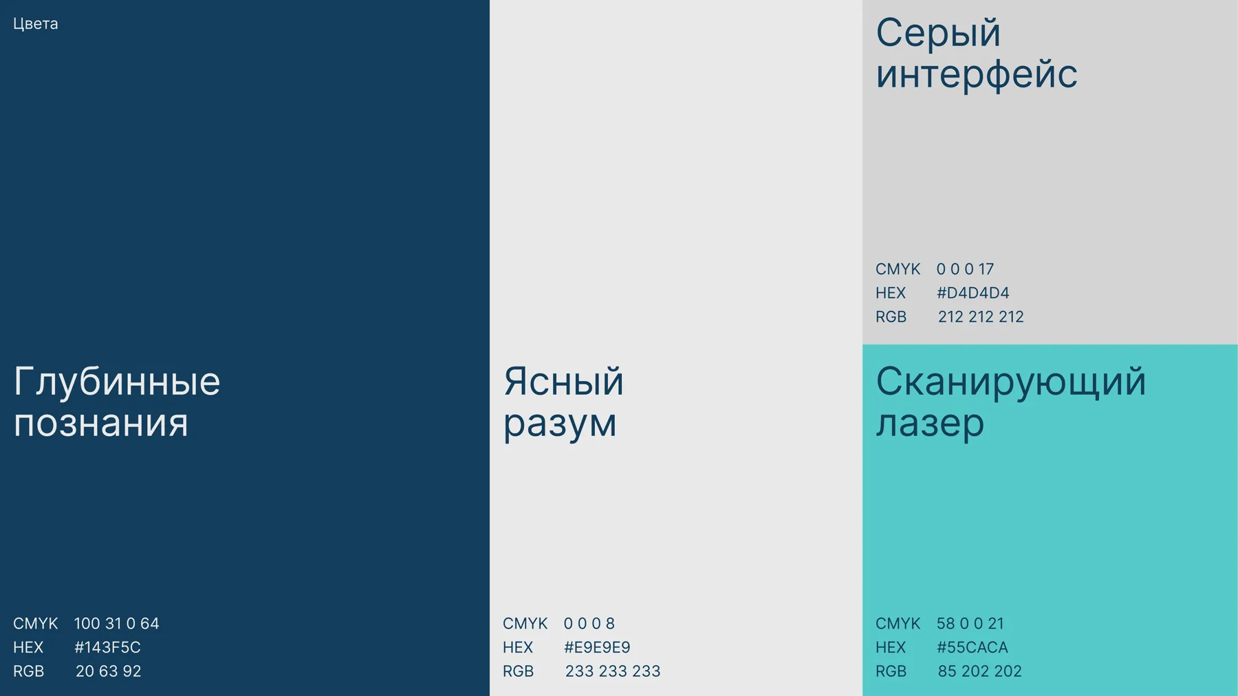 Цвета бренда: глубинные познания, ясный разум, сканирующий лазер